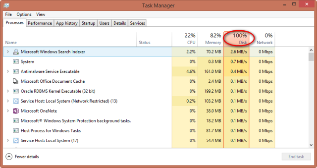 Microsoft Windows 8.1 Update 1 : Disk Usage 100%